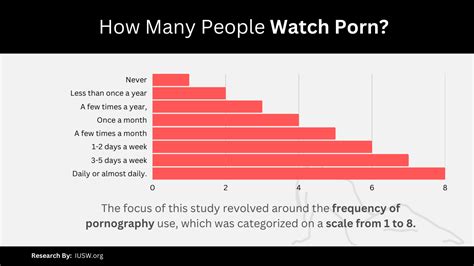 issameal porn|Watch Issameal 1